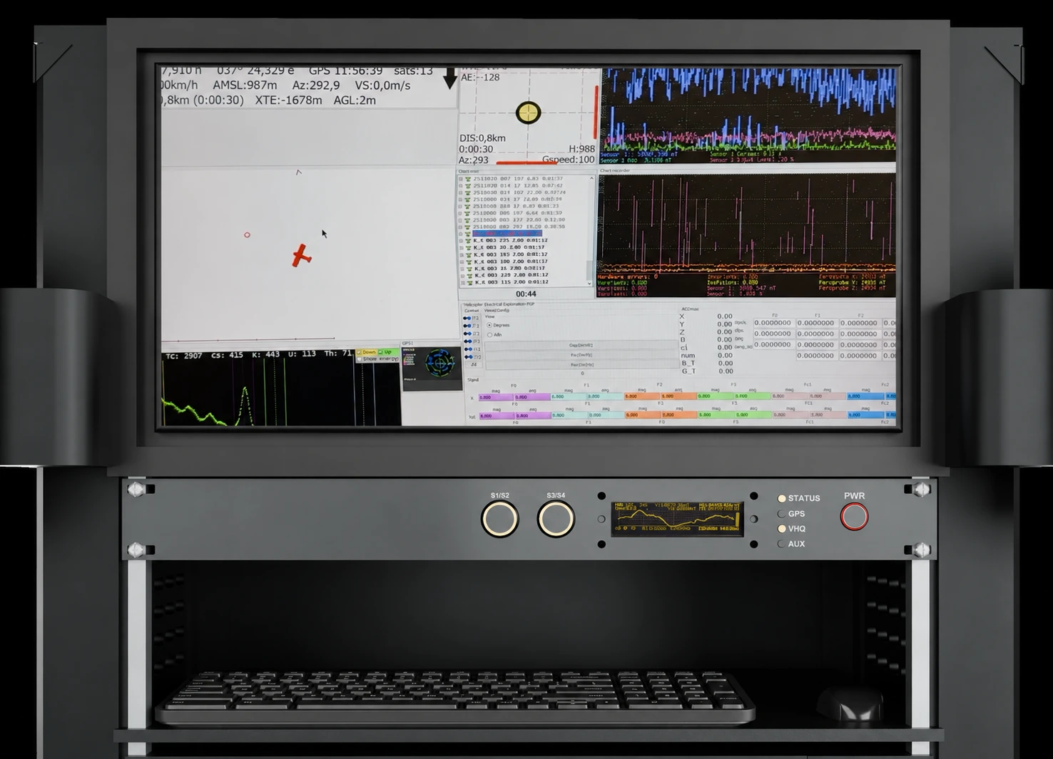 AGP-MAG system